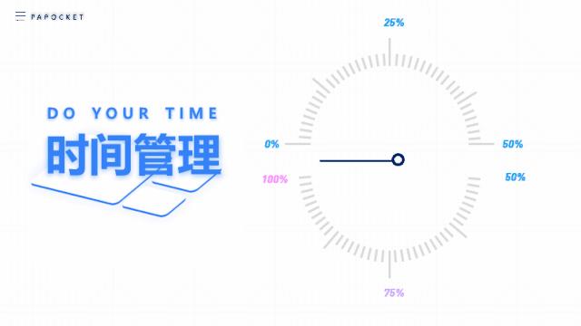 ppt仪表盘使用教程,ppt里仪表盘式的图表怎么做