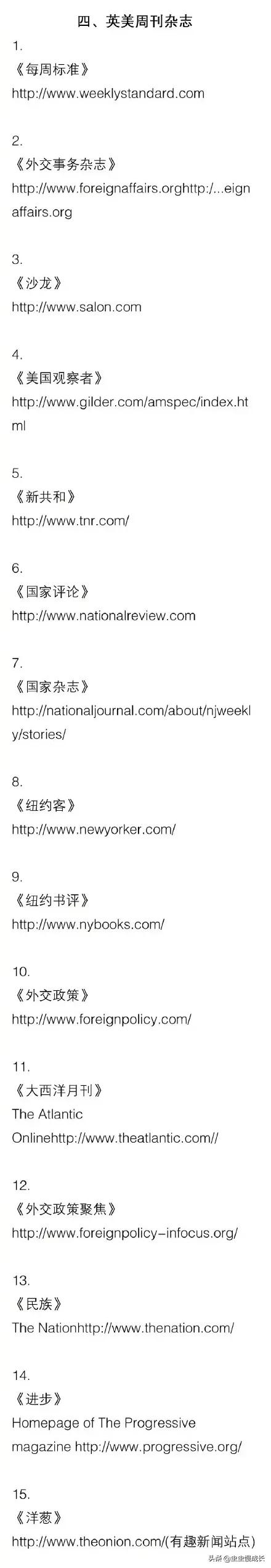 常用的国外英文网站,适合学习英文的国外网站