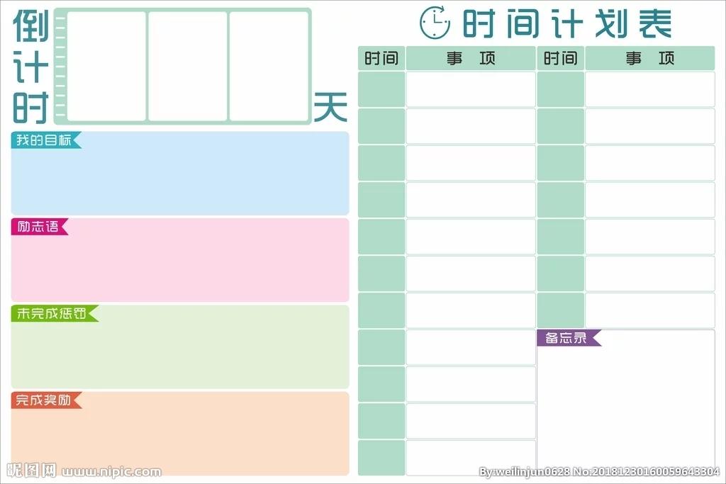 高三反而不努力了怎么办,高三到了瓶颈期怎么解决
