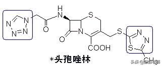 执业药师药物化学结构记忆口诀,初级药师基础知识药物分析
