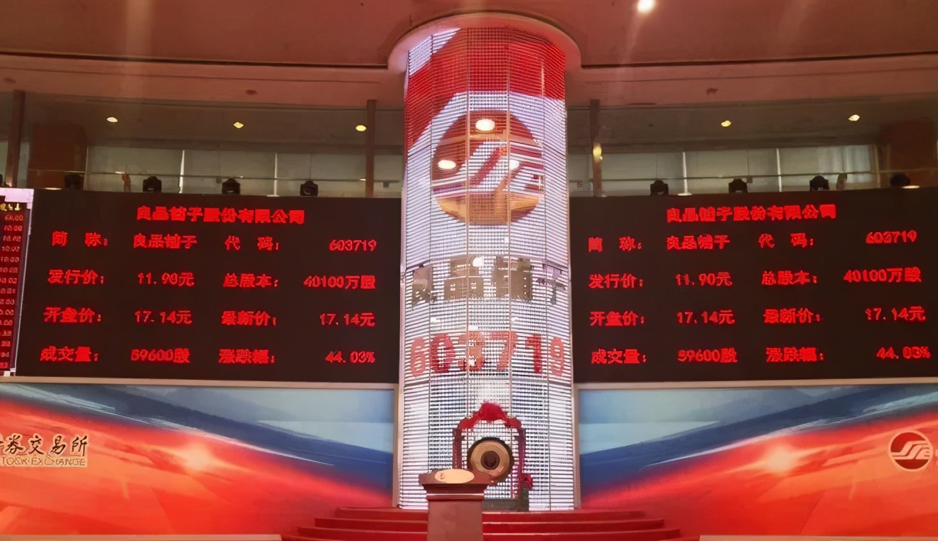 中国最新ipo上市消息,2022年快消品100强上市公司
