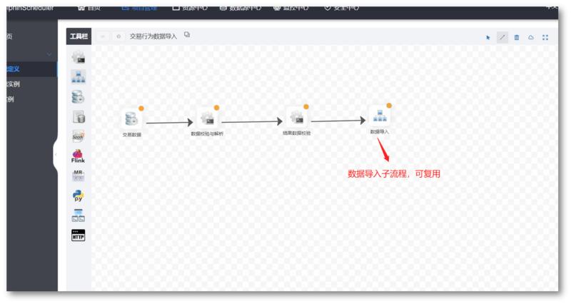 鏄撹閮倻,閮倻鏄撹