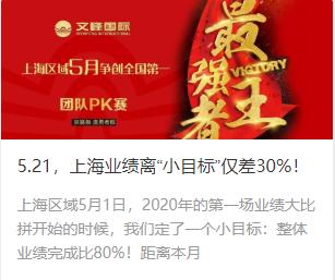 疫情期间美业受创严重,深度剖析文峰集团如何自救