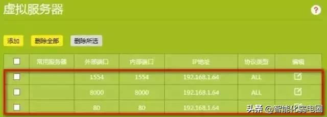 海康摄像头远程观看,海康域名远程