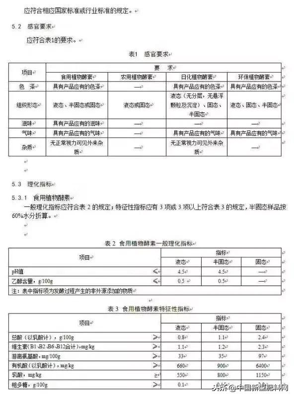 酵素被列入国家标准，首部《植物酵素行业标准》由工信部颁布实施