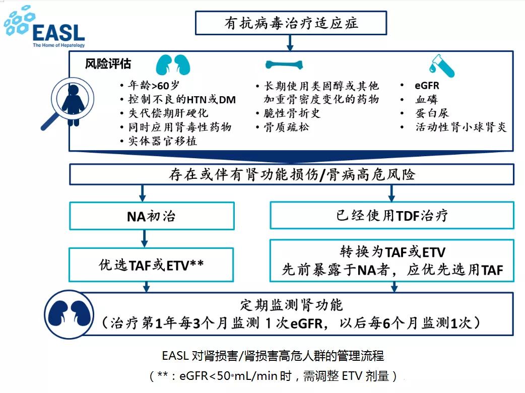 3.18大咖访谈回顾!你关注的问题,专家为您权威解答!