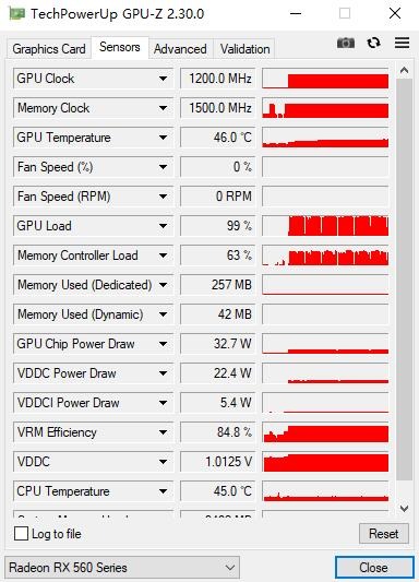 显卡预算低要不要买核显,rx560与rx560d显卡对比