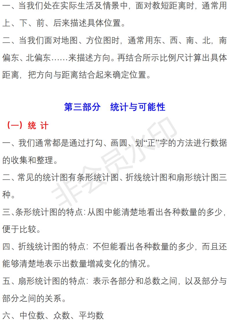 苏教版小升初数学知识点归纳,六年级数学小升初知识点归纳