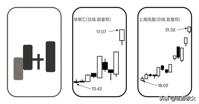 适合股民收藏的干货,股民收藏板块排名