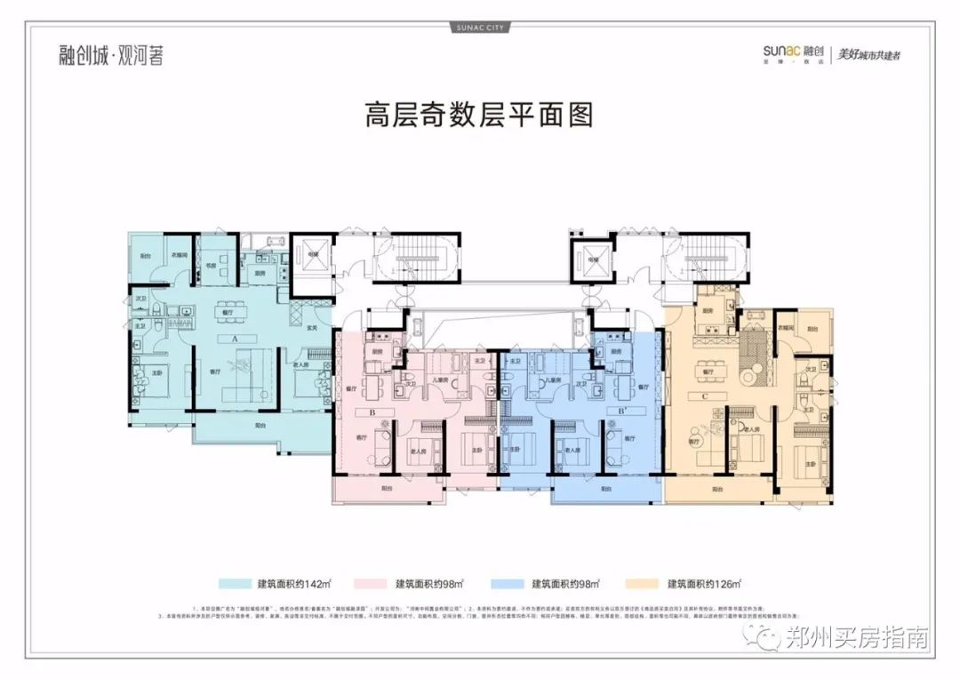 郑州管南融创城,郑州管南新城楼盘