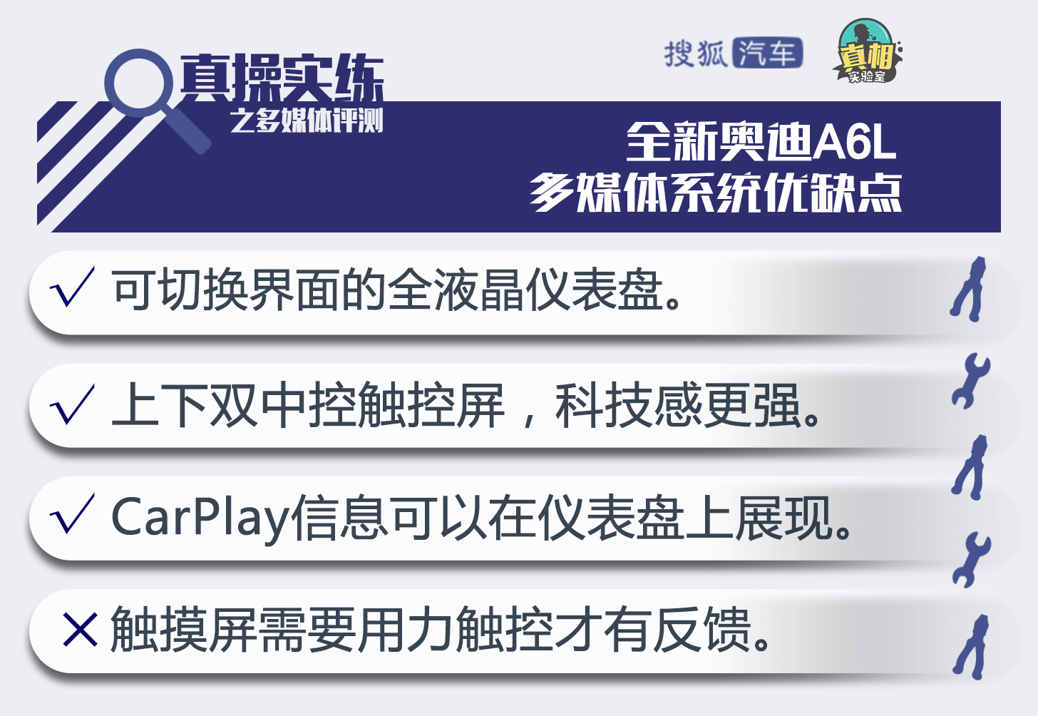 三块大屏能引发新一轮跟风模仿吗?全新奥迪A6L多媒体系统体验