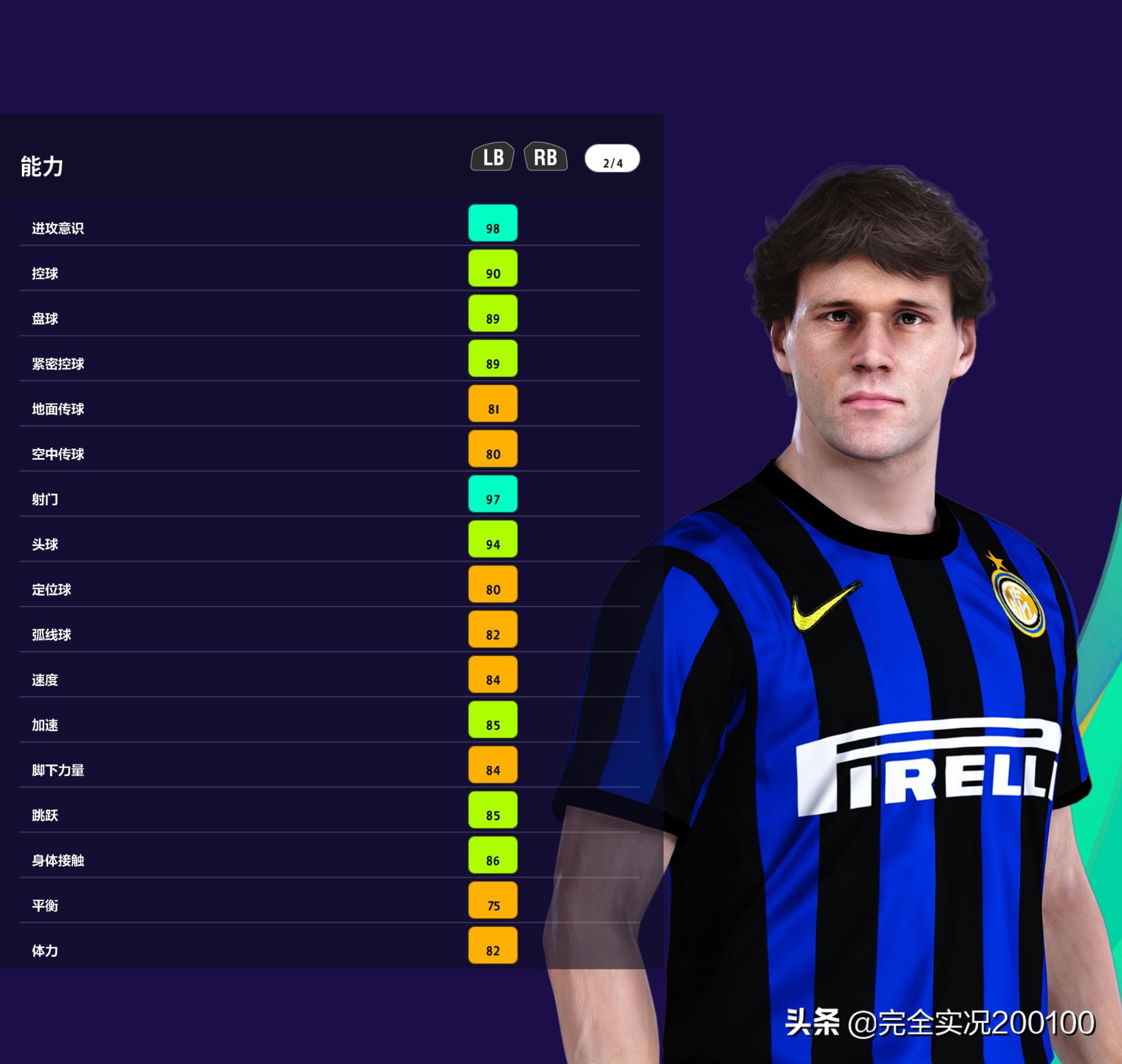 国际男足现役最强11人阵容,男足10大排名