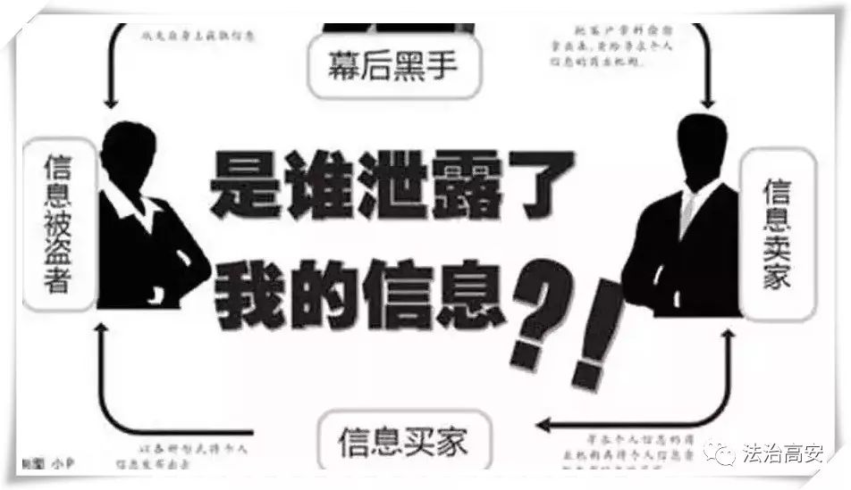 警惕！新手机号刚办理就被卖了，高安2人被刑拘