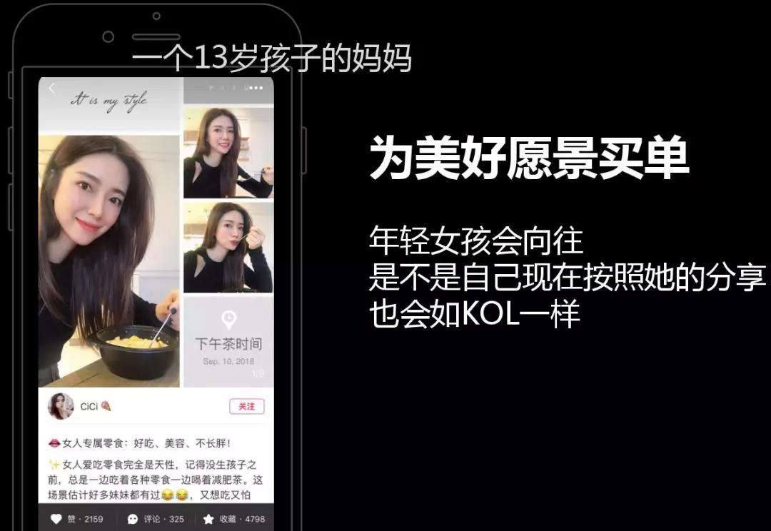 掘金万亿蓝海市场,掘金减肥蓝海市场