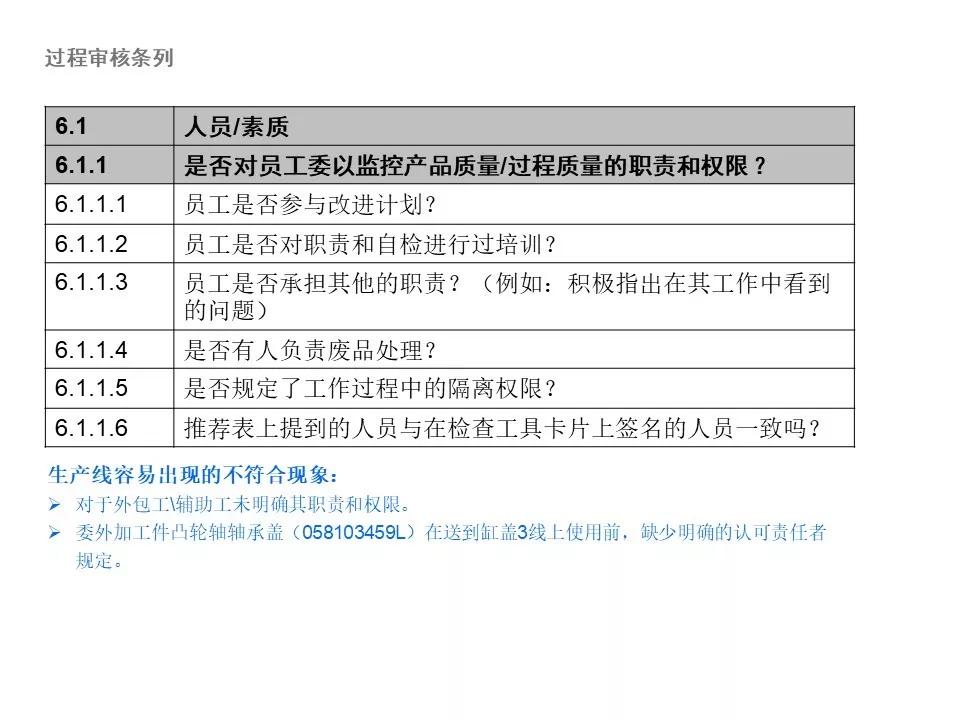大众vda6.3,大众1.4常见问题