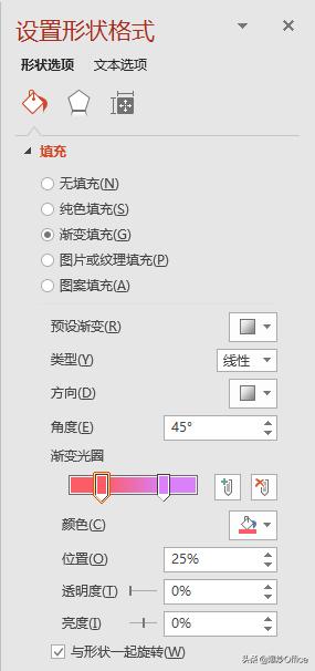 好看的ppt流程图新奇,三种版式的ppt