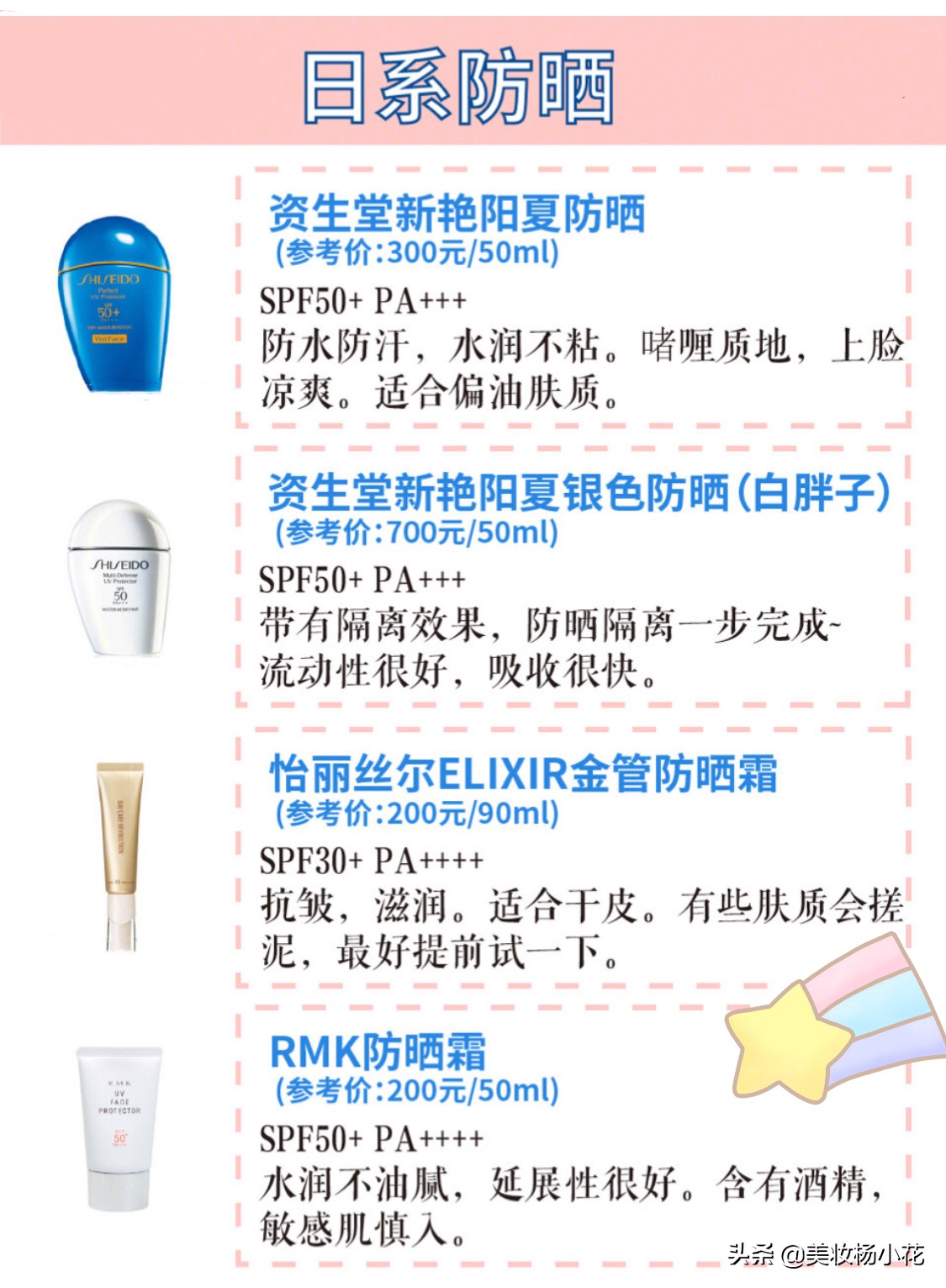 32款网红防晒测评,2019防晒排行榜10强