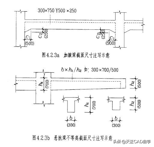 怎么看懂一层梁平法施工图,如何看拉梁平法施工图