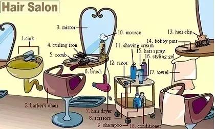 34张图让孩子记住英语中所有生活用词！给孩子收藏哦