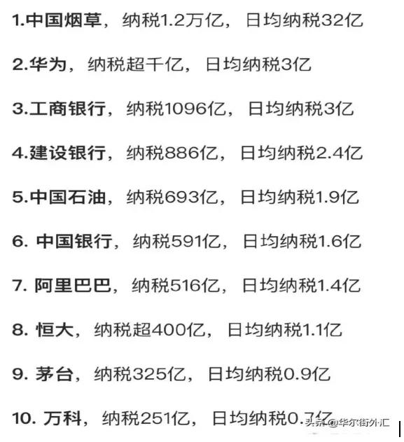 恒大天府新区开发,恒大集团成都