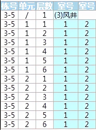 江夏卖得最好的盘,江夏哪里有旧家具卖