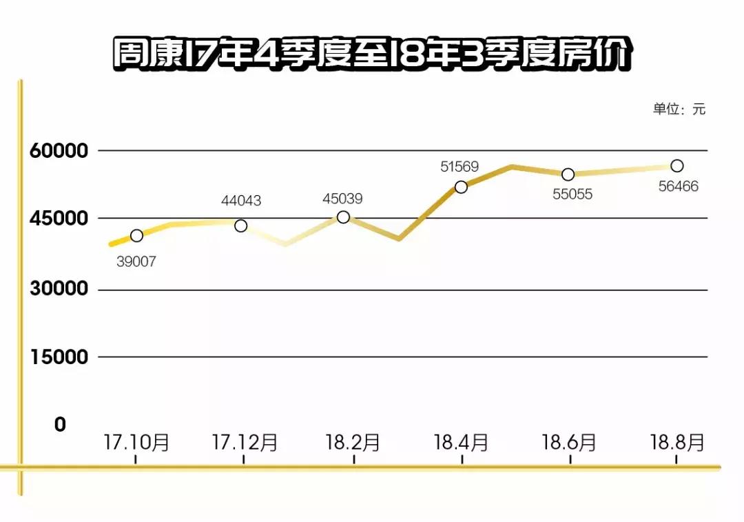 周浦镇和张江镇哪个好,周浦和唐镇哪个有潜力