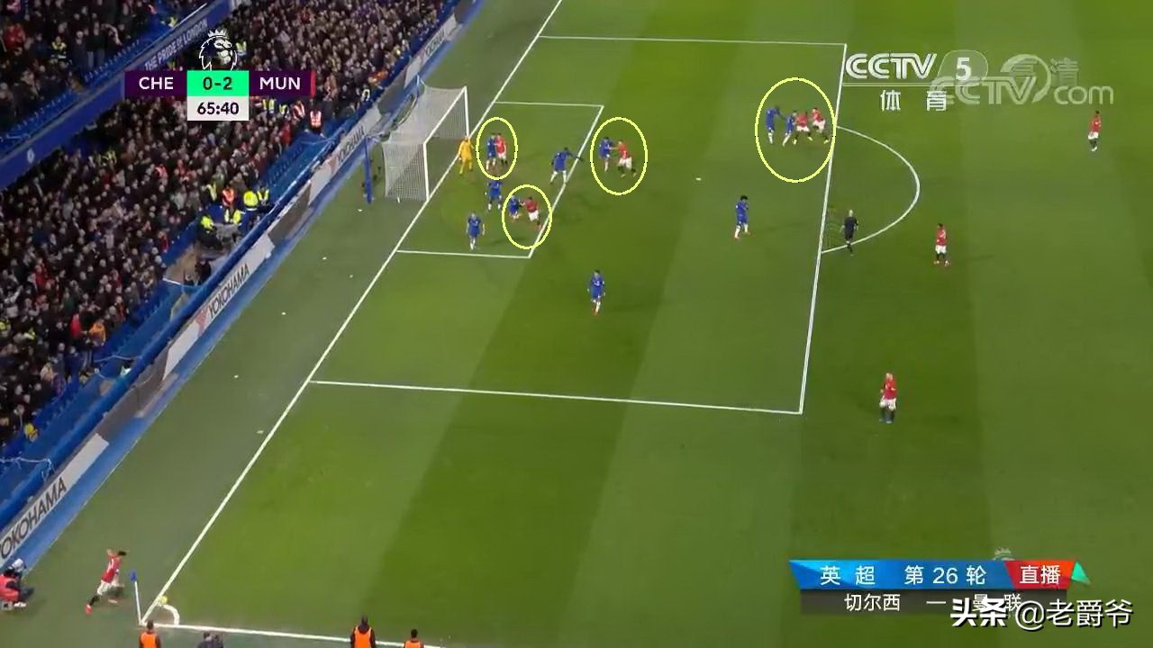 角球防守的优点和缺点,角球的时候防守队员的站位