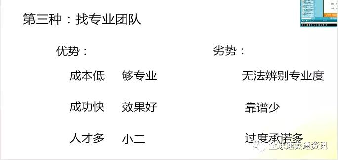 速卖通代运营公司怎么找,速卖运营是干嘛的