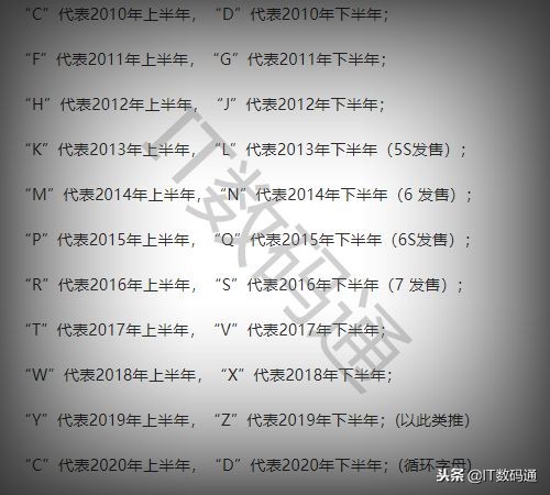 苹果手机序列号字母代表含义,iphone序列号开头含义D