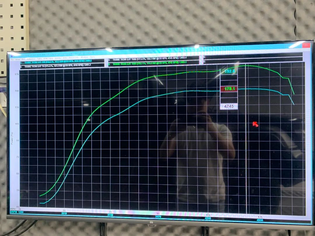 坦克300为什么不用4n20a发动机,坦克300发动机最大能改多少匹