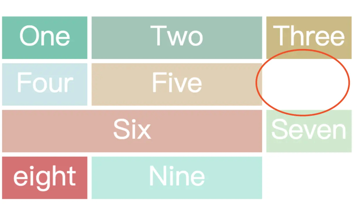 cssdiv甯冨眬鏂规硶,cssflex甯冨眬