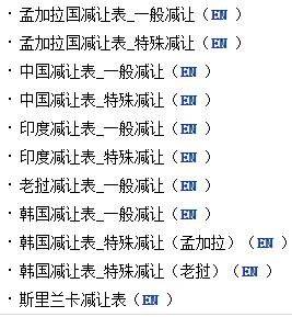 怎么查询国外关税,世界关税查询系统