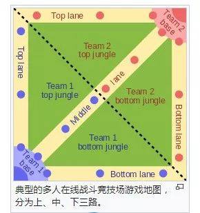 游戏地图有低俗内容犯什么法律,游戏地图换皮侵权判决