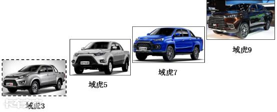 即将上市2.0t长安凯程f70皮卡国六,皮卡迎来春天推荐4款国六皮卡