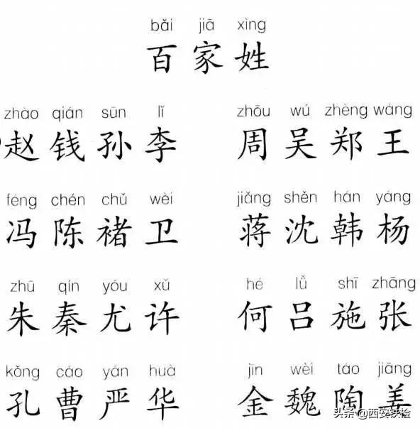 黑、难、老、第五……这些姓见过没?