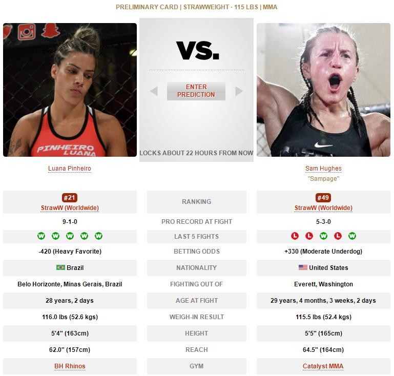 ufc格斗之夜198结果,ufc格斗之夜199对阵时间表