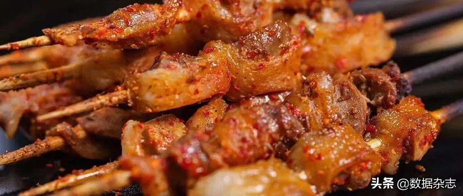 烧烤望京小腰是什么,加盟望京小腰