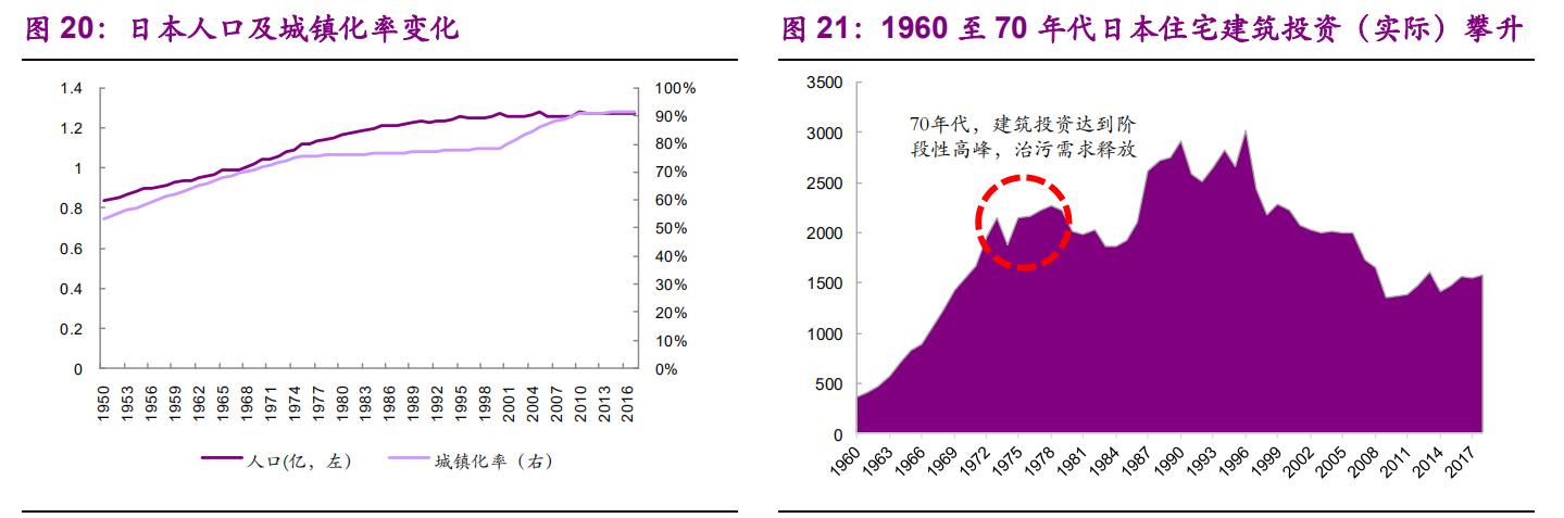 栗田工业水处理有限公司,栗田工业大连公司怎么样