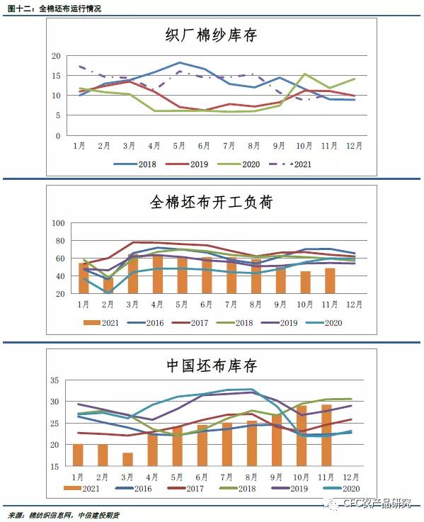 棉花抛储的前景,棉花停止抛储对棉企业影响