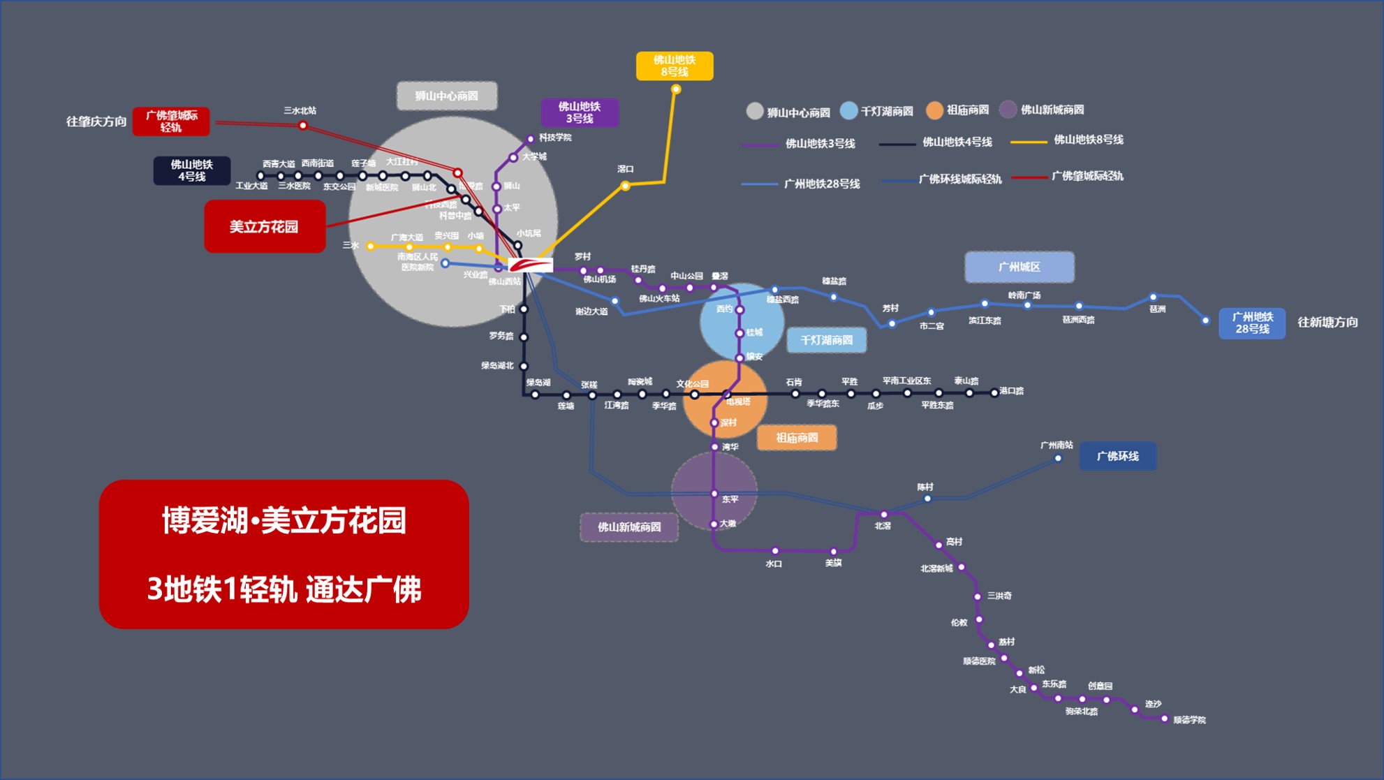 佛山市南海区美立方房子,南海区美立方花园好不好