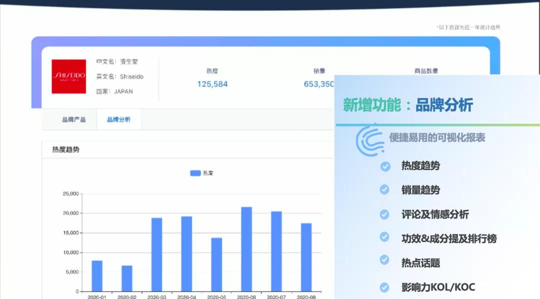 逐本洁颜油棕色,洁颜油到底是什么
