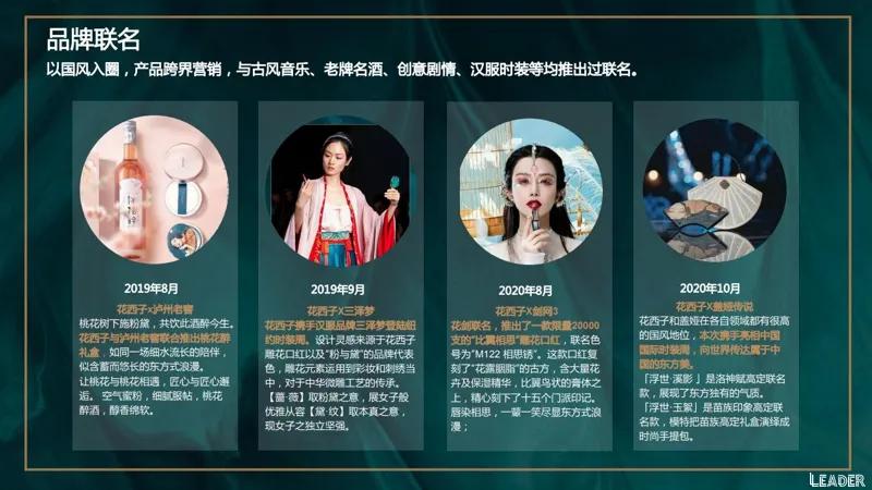 2022国货之光花西子品牌分析报告(完整版79页,建议收藏)