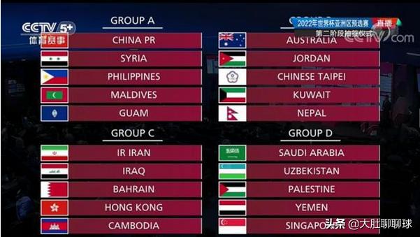 男足40强赛,男足40强赛程