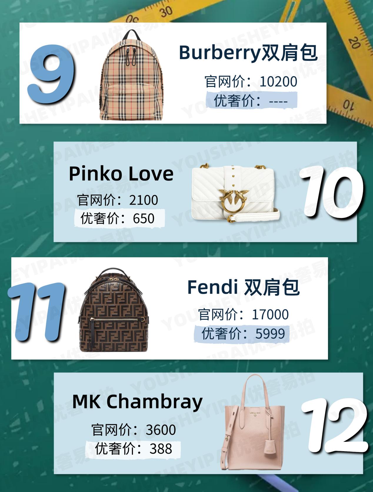 二手奢侈包包入门,二手奢侈品包教程讲解