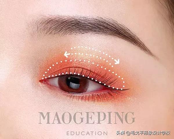 适合新手的不同场合六种眼影画法,买了不适合的眼影怎么办