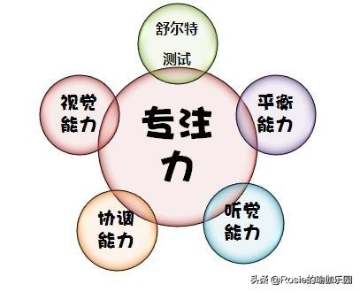 ella产后漏尿做的什么手术,ella自曝产后抑郁