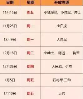 雪季将至，今年的长白山国际度假区是这样的！！！