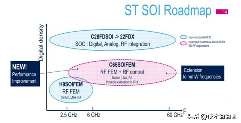 华为供应链和苹果供应链对比,苹果华为供应链在国产化