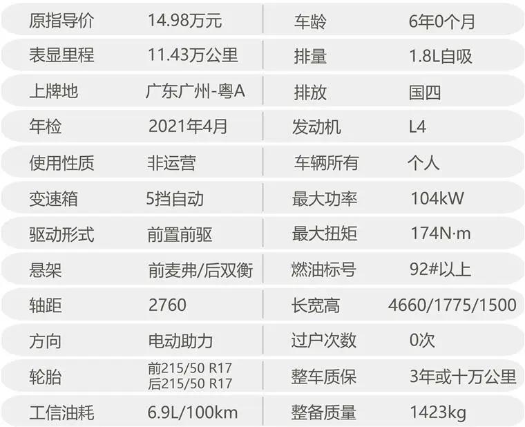 满足“多人运动”与“炸街”需求,8W+任性开回家!
