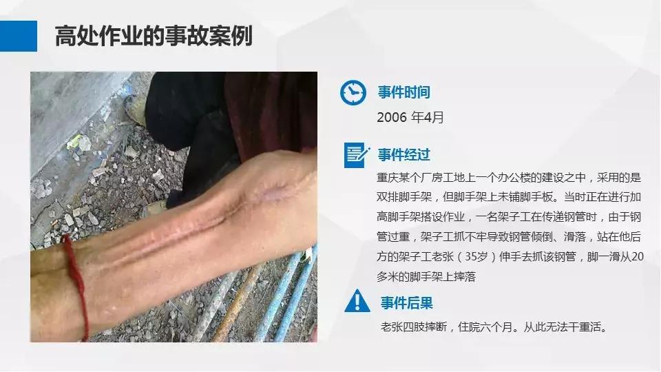 安全高空作业推荐,高空作业安全规定